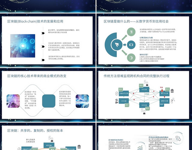 蓝色科技简约商务风区块链及其机会PPT模板