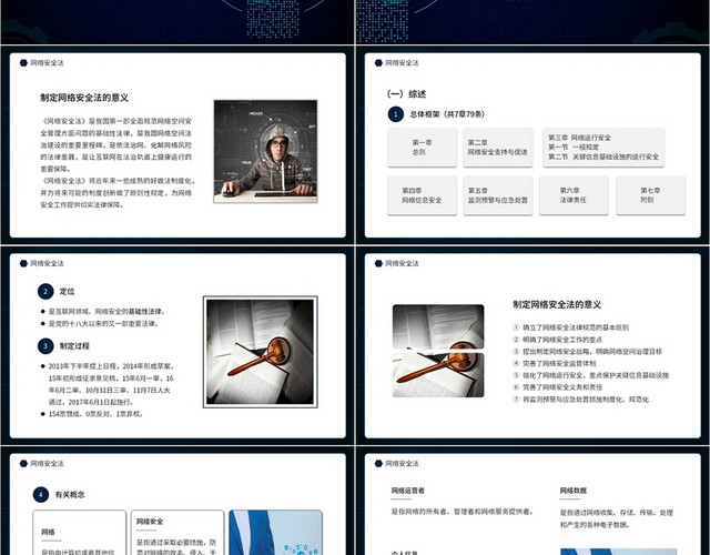 深蓝色科技感简约大气商务风网络安全与等级保护PPT模板