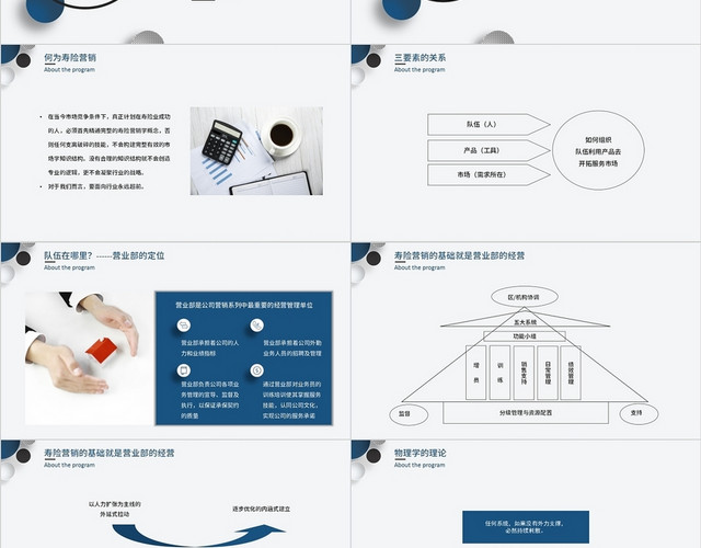 蓝色商务简约保险公司三级机构营销推动与培训管理PPT模板