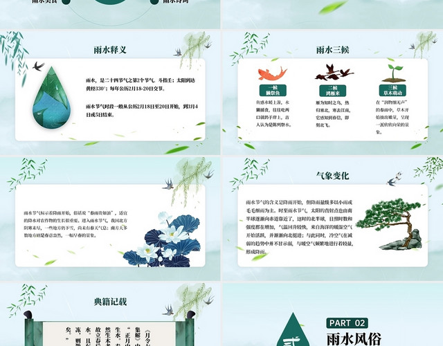 绿色清新简约雨水节气介绍PPT模板