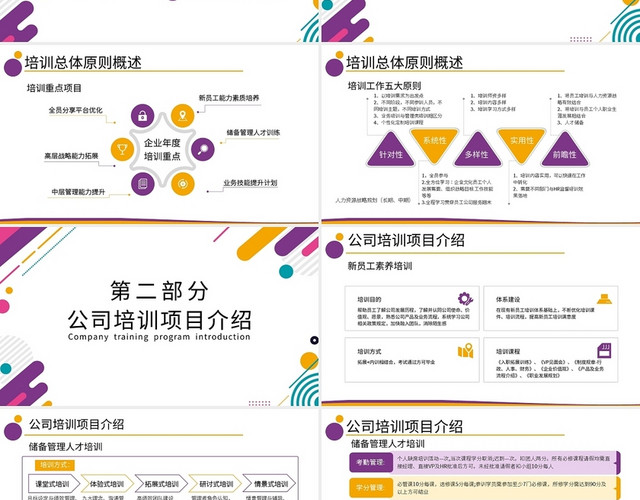 紫黄简约企业人力资源部培训体系必备课程PPT模板