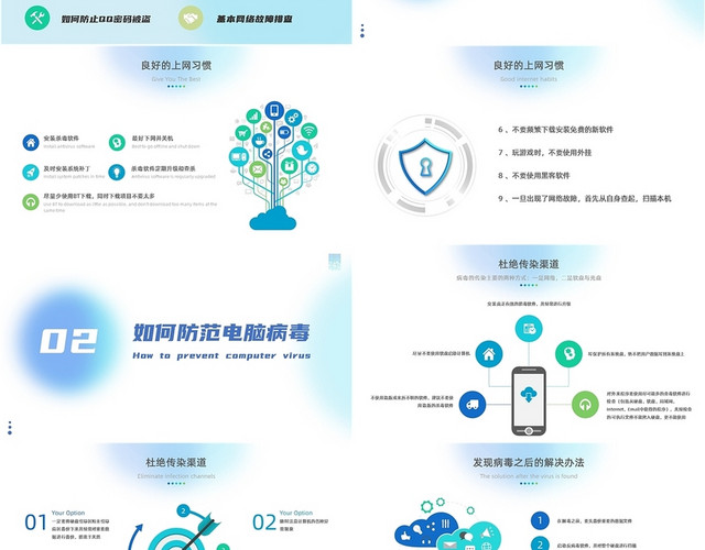 蓝色绿色渐变简介商务中国网络安全培训PPT模板