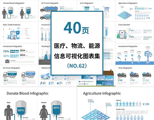 蓝色简约医疗物流能源信息可视化图表集PPT模板