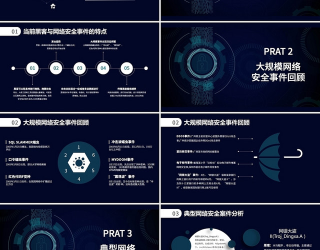 蓝色科技感网络安全黑客攻防案例分析商务通用PPT黑客攻防案黑客攻防案例分析与现代网络安全