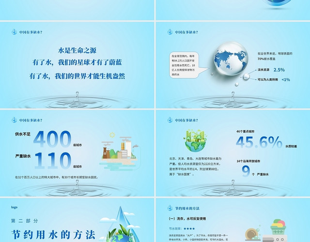 蓝色简约节约用水人人有责PPT培训课件