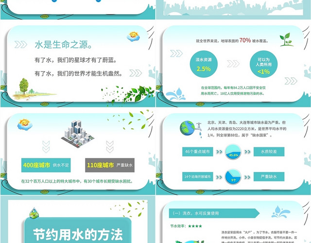2022青色绿色地球水滴手绘风世界节水日汇报宣传培训教学模板节约用水