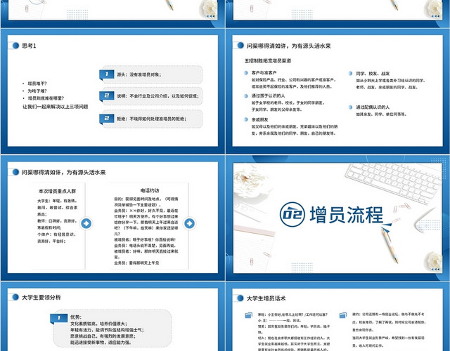 蓝色绿色简约商务保险无敌增员流程及话术PPT模板