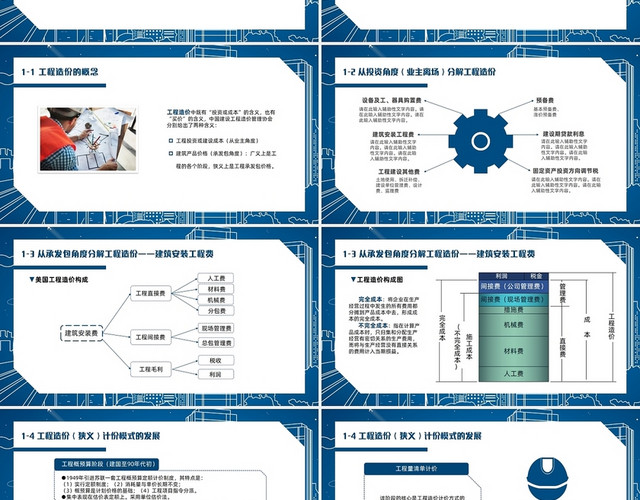 深蓝色简约商务风工程知识汇报报告PPT课件模板工程造价计价模式与相关知识