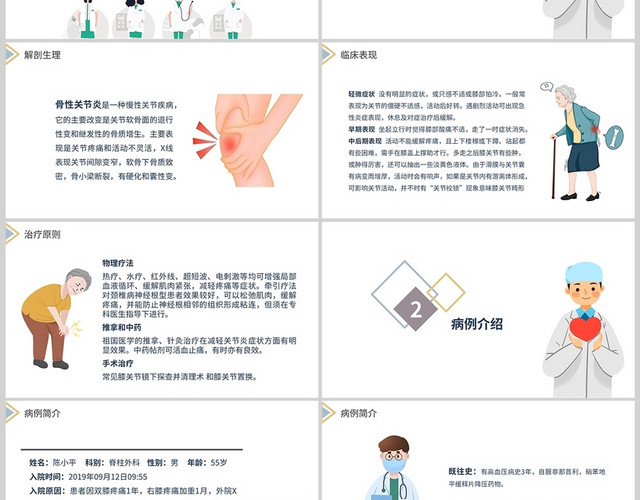 护理查房双膝骨性关节炎培训医院教学通用PPT模板