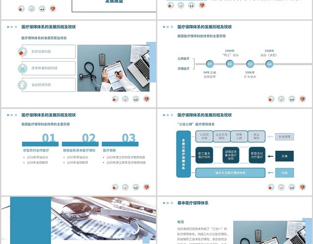 蓝色商务简约中国医疗保障PPT模板