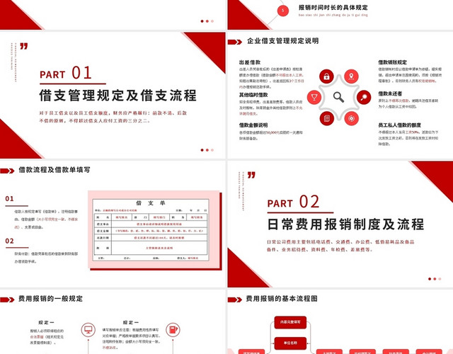 红色简约财务报销流程企业培训PPT模板