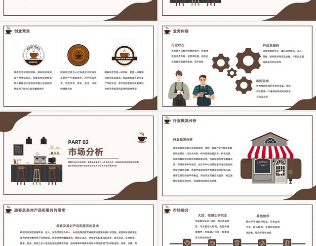 咖色咖啡创业校园咖啡厅商业计划书PPT汇报PPTSWOT