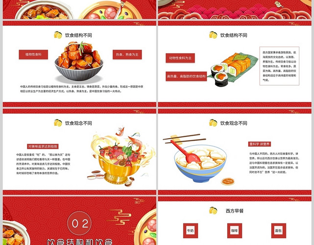 红色中国风国风简约中西方文化饮食习惯差异通用PPT模板