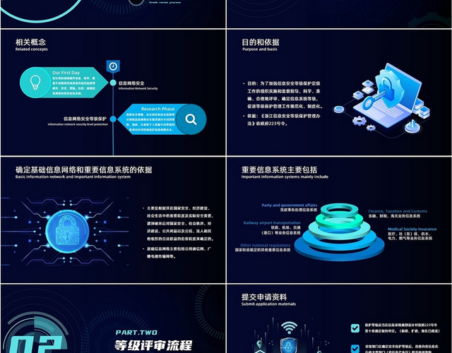 蓝黑色渐变商务信息网络安全等级保护PPT模板