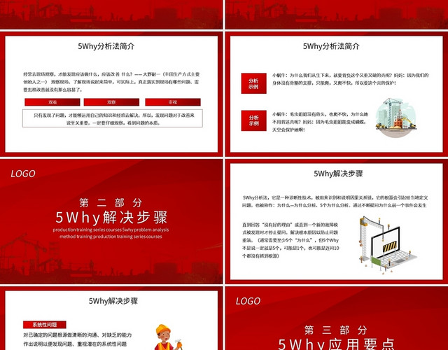 红色简约生产培训系列课程5WHY问题分析法PPT模板