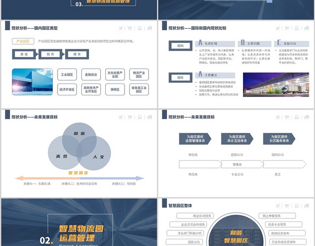 蓝色商务简约智慧物流园解决方案PPT模板