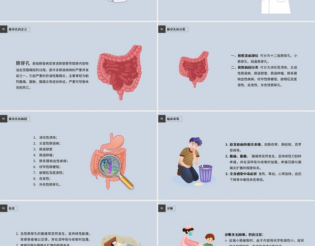 蓝色卡通肠穿孔的护理查房说课课件PPT模板