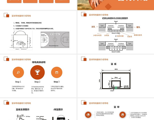 橘红色商务风格篮球规则PPT培训PPT