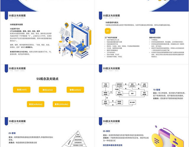 蓝色25D办公室5S管理培训课件5S