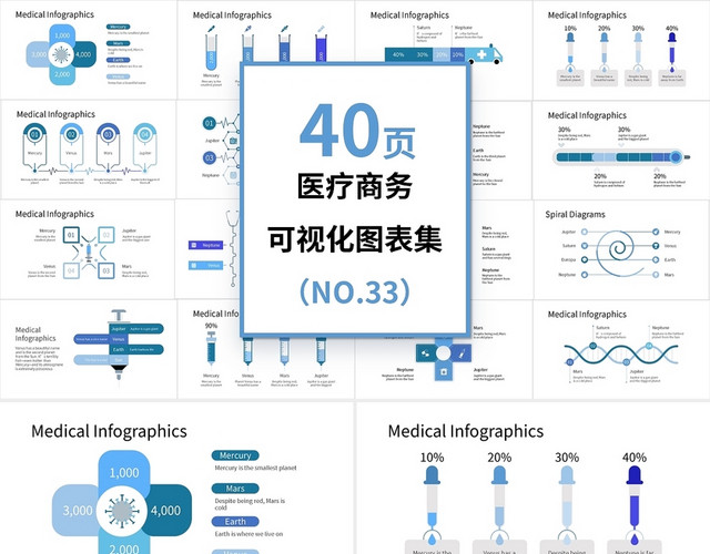 蓝色简约医疗可视化图表PPT模板