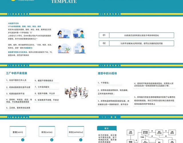 绿色简约风5S管理PPT5S