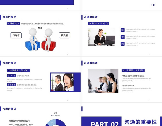 蓝色商务简约客服沟通技巧培训PPT课件