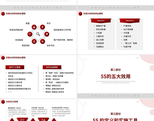 红色简约5S工作法PPT模板