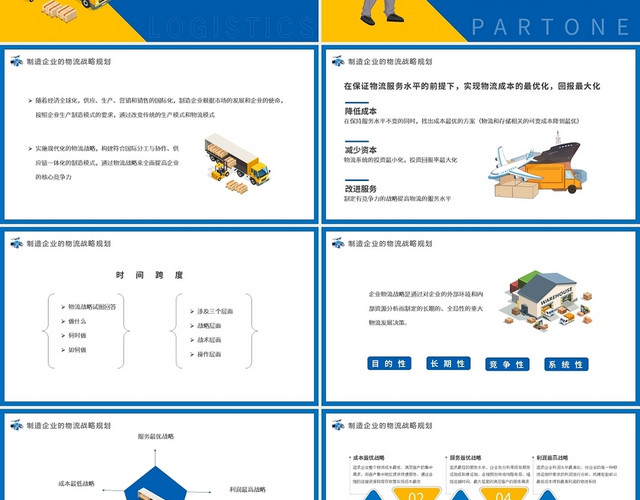 蓝黄简约物流战略规划PPT模板