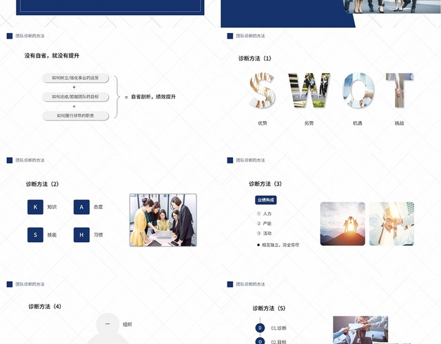 蓝色简约大气商务风团队分析诊断与绩效改进PPT模板