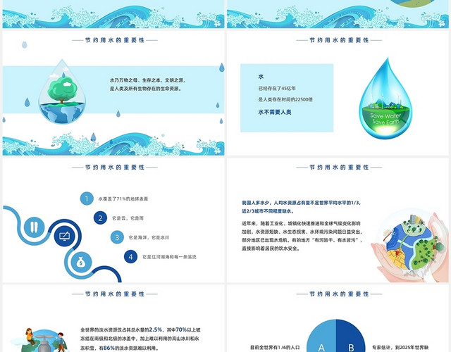 蓝色手绘风节约用水PPT模板