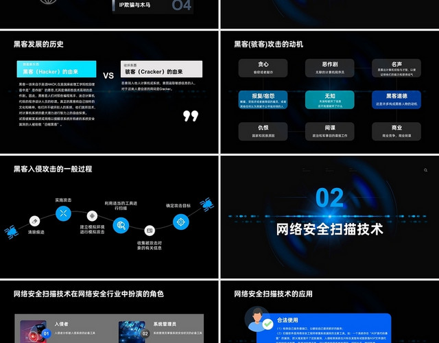 黑色蓝色简约商务黑客入侵与防范课程培训PPT模板