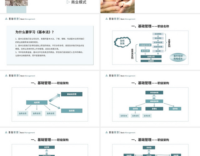 青绿色清新淡雅极简几何保险公司营销基本法培训PPT模板