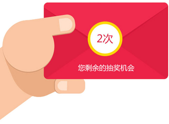 抽奖机会