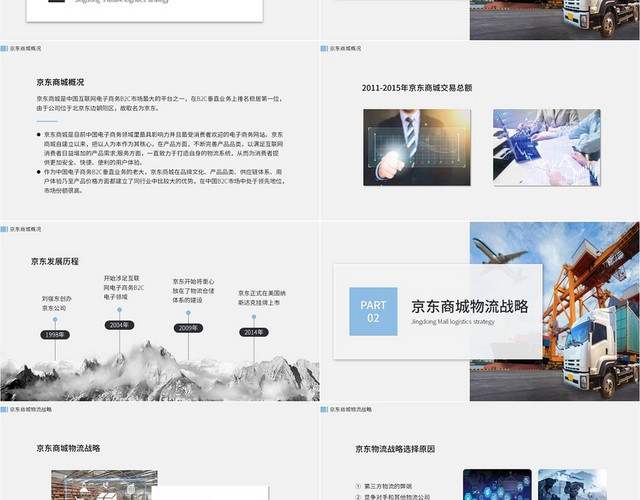 灰色简约大气商务风京东物流战略分析PPT模板