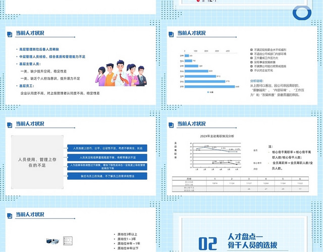 蓝色卡通风人才培养方案汇报PPT人力资源