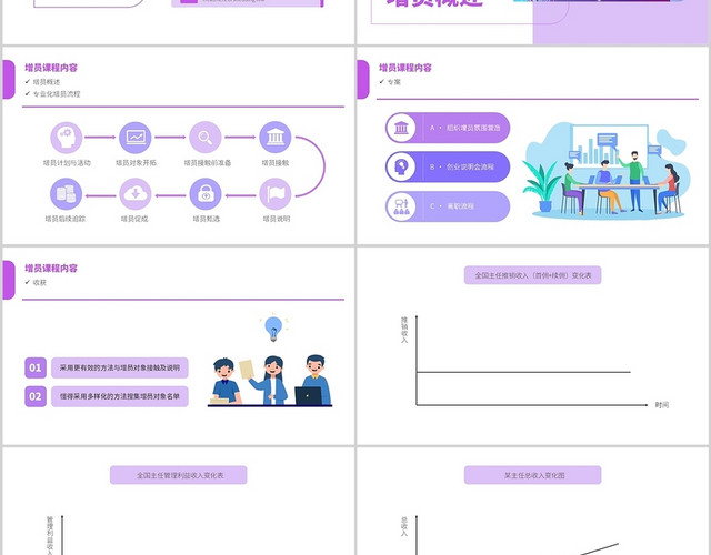 紫色小清新保险增员课程PPT模板