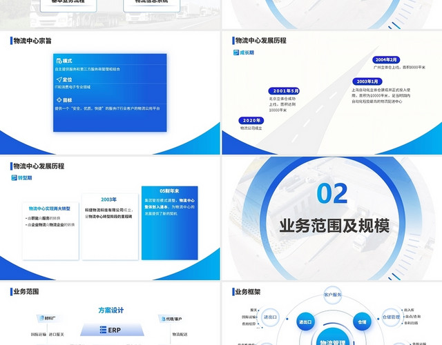 蓝色简约物流企业介绍PPT模板