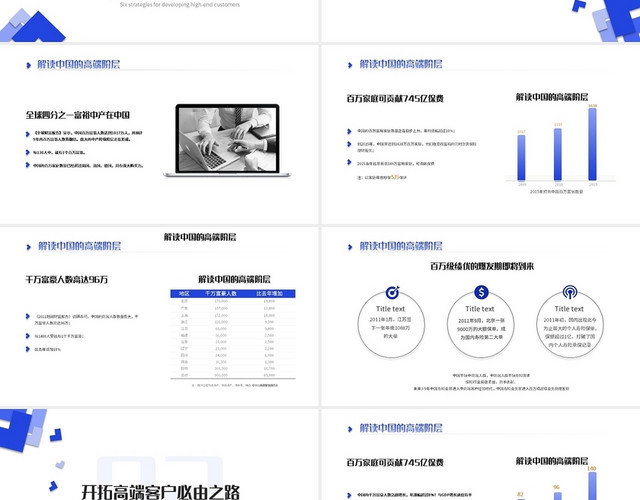 蓝色商务简约高端客户购买保险的的四大理由六大策略销售培训