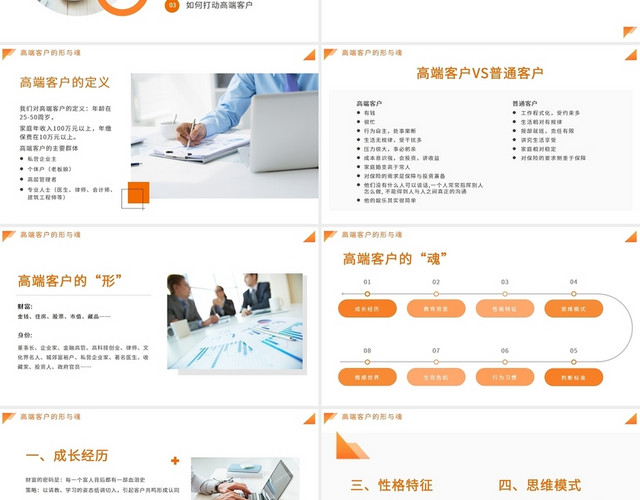 橙色简约商务高端客户经营PPT模板