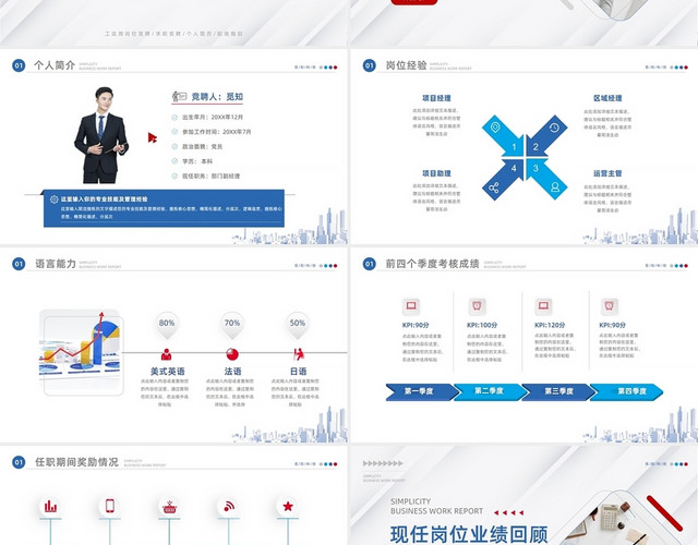 蓝色商务岗位竞聘述职报告自我介绍个人简历PPT模板