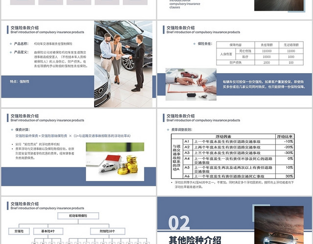 蓝色商务风车险基础知识精华PPT模板