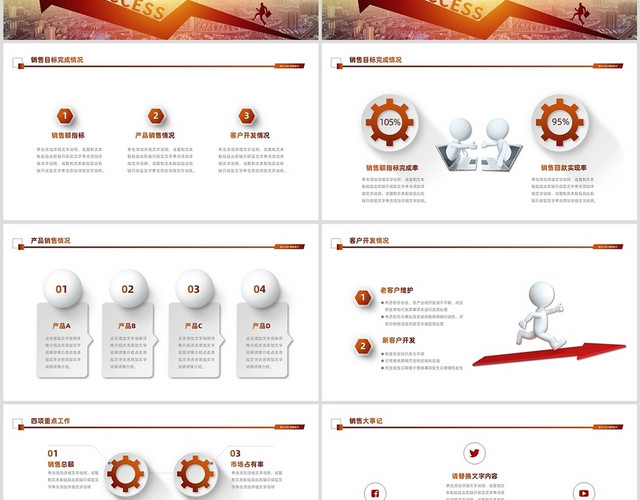 励志简约大气销售工作总结销售工作汇报PPT模板