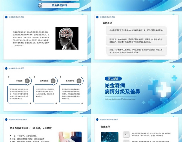 蓝色简约大气医疗商务风帕金森病护理查房PPT模板