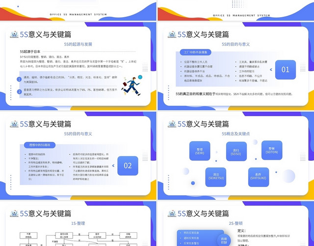 黄蓝简约办公室5S管理制度PPT模板