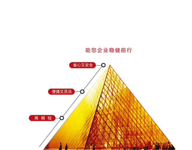 商务贷款矢量素材