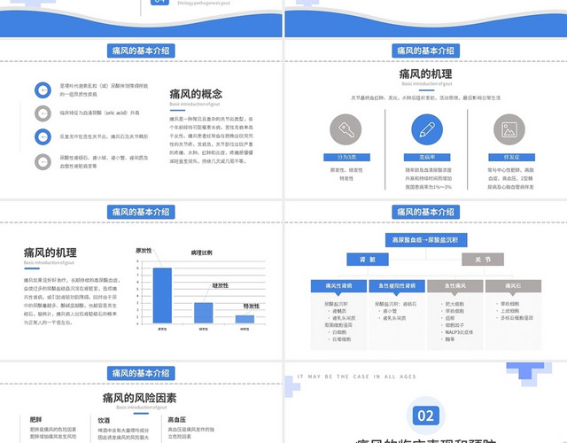 蓝色简约风湿性痛风知识宣传教育PPT模板