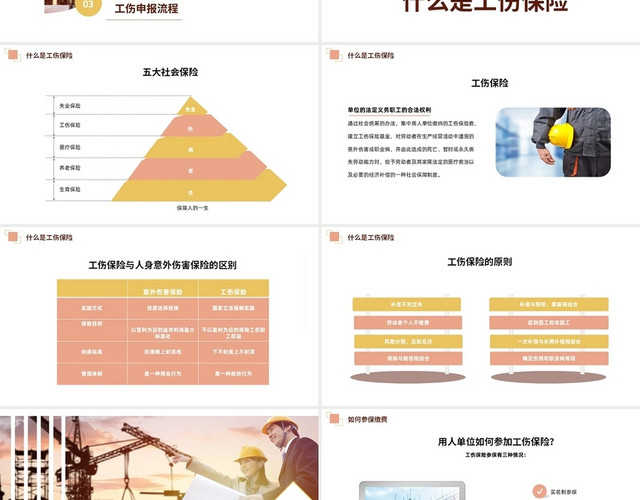 棕色商务风格工伤保险PPT保险培训PPT工伤保险培训课件（上）
