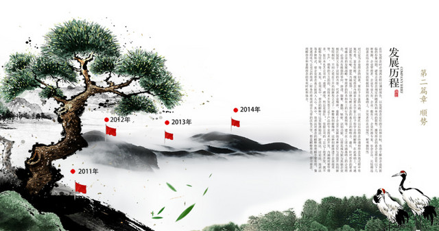 中国风模板