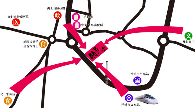 房地产区位图