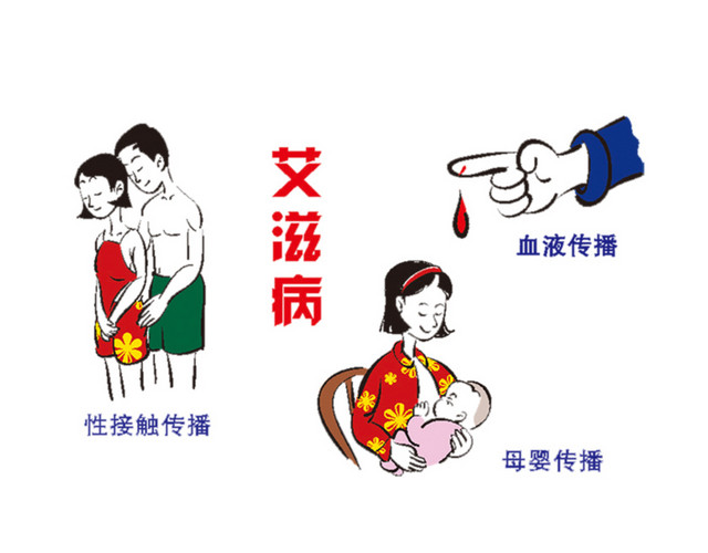 艾滋病传病